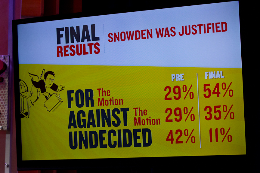 Results from the Snowden Debate