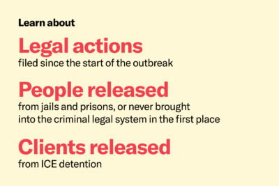 Learn about legal actions filed since the start of the outbreak