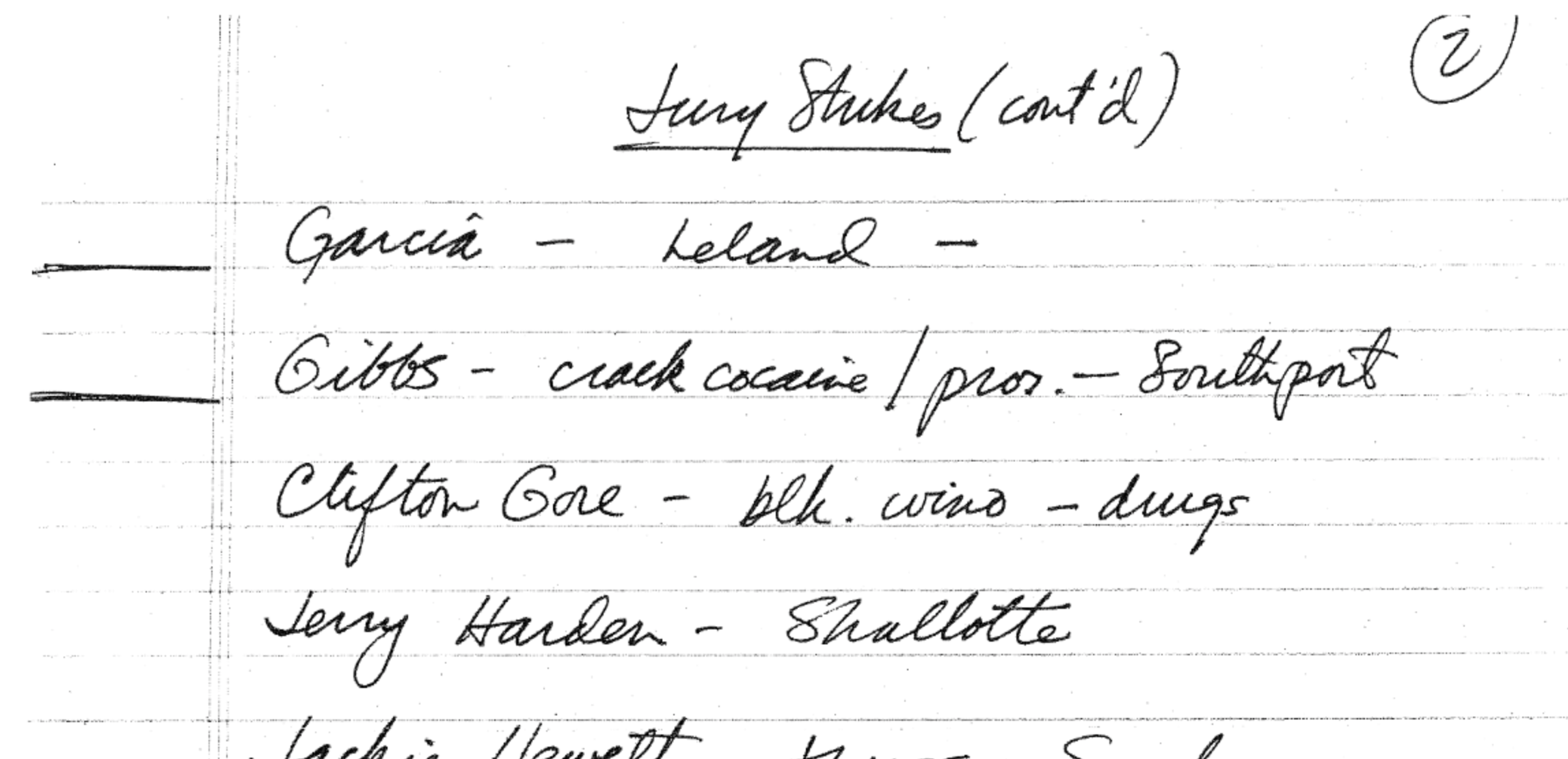Handwritten jury selection notes in which a black candidate was described as a “blk wino.”